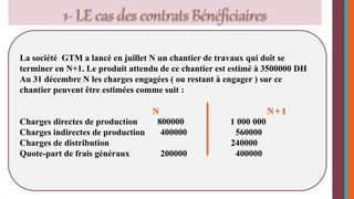 La société GTM a lancé en juillet N un chantier de travaux qui doit se 
terminer en N+1. Le produit attendu de ce chantier est estimé à 3500000 DH 
Au 31 décembre N les charges engagées ( ou restant à engager ) sur ce 
chantier peuvent être estimées comme suit : 
N N+ 1 
Charges directes de production 800000 1 000 000 
Charges indirectes de production 400000 560000 
Charges de distribution 240000 
Quote-part de frais généraux 200000 400000 
 