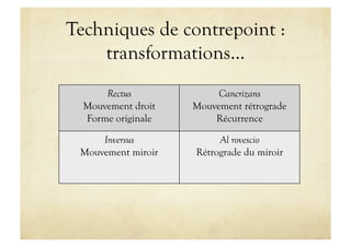 Techniques de contrepoint :
    transformations…
      Rectus             Cancrizans
  Mouvement droit   Mouvement rétrograde
  Forme originale       Récurrence

     Inversus            Al rovescio
 Mouvement miroir   Rétrograde du miroir
 