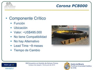 Corona PC8000


 • Componente Crítico
              Función
              Ubicación
              Valor: ~US$495.000
              No tiene Compatibilidad
              No hay Alternativo
              Lead Time ~9 meses
              Tiempo de Cambio



                       VIII Encuentro en Gestión de Activos Físicos
                                                                           Centro de Minería
PAM Lab UC                 Campus San Joaquín, 18 de junio de 2010
                                                                           Pontificia Universidad Católica
 www.egaf.cl                                                               de Chile
 