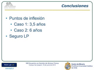 Conclusiones


 • Puntos de inflexión
   • Caso 1: 3,5 años
   • Caso 2: 6 años
 • Seguro LP




               VIII Encuentro en Gestión de Activos Físicos
                                                                  Centro de Minería
PAM Lab UC         Campus San Joaquín, 18 de junio de 2010
                                                                  Pontificia Universidad Católica
 www.egaf.cl                                                      de Chile
 