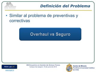 Definición del Problema

 • Similar al problema de preventivas y
   correctivas




               VIII Encuentro en Gestión de Activos Físicos
                                                              Centro de Minería
PAM Lab UC         Campus San Joaquín, 18 de junio de 2010
                                                              Pontificia Universidad Católica
 www.egaf.cl                                                  de Chile
 