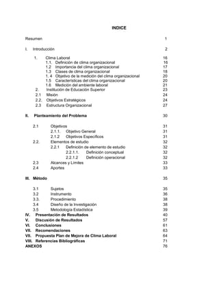 INDICE
Resumen 1
I. Introducción 2
1. Clima Laboral 16
1.1. Definición de clima organizacional 16
1.2 Importancia del clima organizacional 17
1.3 Clases de clima organizacional 18
1. 4 Objetivo de la medición del clima organizacional 20
1.5 Características del clima organizacional 20
1.6 Medición del ambiente laboral 21
2. Institución de Educación Superior 23
2.1 Misión 24
2.2. Objetivos Estratégicos 24
2.3 Estructura Organizacional 27
II. Planteamiento del Problema 30
2.1 Objetivos 31
2.1.1. Objetivo General 31
2.1.2 Objetivos Específicos 31
2.2. Elementos de estudio 32
2.2.1 Definición de elemento de estudio 32
2.2.1.1. Definición conceptual 32
2.2.1.2 Definición operacional 32
2.3 Alcances y Límites 33
2.4 Aportes 33
III. Método 35
3.1 Sujetos 35
3.2 Instrumento 36
3.3. Procedimiento 38
3.4 Diseño de la Investigación 38
3.5 Metodología Estadística 39
IV. Presentación de Resultados 40
V. Discusión de Resultados 57
VI. Conclusiones 61
VII. Recomendaciones 63
VII. Propuesta Plan de Mejora de Clima Laboral 64
VIII. Referencias Bibliográficas 71
ANEXOS 76
 