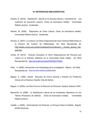 70
IX. REFERENCIAS BIBLIOGRÁFICAS
Alvarez, D. (2010). Satisfacción laboral en el personal técnico y secretarial de una
institución de educación superior. (Tesis de licenciatura inédita). Universidad
Rafael Landívar, Guatemala.
Alvarez, M. (2009). Diagnóstico de Clima Laboral. (Tesis de licenciatura inédita).
Universidad Rafael Landívar, Guatemala.
Alvarez, S. (2001). La Cultura y el Clima Organizacional como Factores Relevantes en
la Eficacia del Instituto de Oftalmología. (En Red) Recuperada de:
http://sisbib.unmsm.edu.pe/bibvirtual/tesis/human/alvarez_v_s/indice_alvarez_valv
erde.htm
Armas, M. (2010). Factores Asociados al Clima Organizacional del Personal que
Labora en la Editorial Vallejiana de la Universidad César Vallejo. (En Red)
Recuperada de: http://es.scribd.com/doc/53227681/TESIS-
Ávila, H. (2006). Introducción a la metodología de la investigación. México. (En Red)
Recuperada de: www.eumed.net/libros/2006c/203/
Baguer, A. (1995). ¡Alerta! Descubre de Forma Sencilla y Práctica los Problemas
Graves de tu Empresa. España: Díaz de Santos.
Baguer, A. (2009). Las Diez Erres en la Dirección de Personas. España: Editorial ESIC.
Berreondo, N. (2006). La Satisfacción Laboral de los Empleados Operativos en una
Fábrica Productora de Galletas. (Tesis de licenciatura inédita). Universidad
Rafael Landívar.
Castillo, J. (2006). Administración de Personal, un Enroque Hacia la Calidad. Bogotá:
ECOE Ediciones.
 