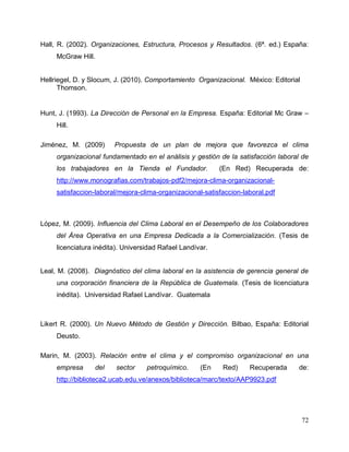 72
Hall, R. (2002). Organizaciones, Estructura, Procesos y Resultados. (6ª. ed.) España:
McGraw Hill.
Hellriegel, D. y Slocum, J. (2010). Comportamiento Organizacional. México: Editorial
Thomson.
Hunt, J. (1993). La Dirección de Personal en la Empresa. España: Editorial Mc Graw –
Hill.
Jiménez, M. (2009) Propuesta de un plan de mejora que favorezca el clima
organizacional fundamentado en el análisis y gestión de la satisfacción laboral de
los trabajadores en la Tienda el Fundador. (En Red) Recuperada de:
http://www.monografias.com/trabajos-pdf2/mejora-clima-organizacional-
satisfaccion-laboral/mejora-clima-organizacional-satisfaccion-laboral.pdf
López, M. (2009). Influencia del Clima Laboral en el Desempeño de los Colaboradores
del Área Operativa en una Empresa Dedicada a la Comercialización. (Tesis de
licenciatura inédita). Universidad Rafael Landívar.
Leal, M. (2008). Diagnóstico del clima laboral en la asistencia de gerencia general de
una corporación financiera de la República de Guatemala. (Tesis de licenciatura
inédita). Universidad Rafael Landívar. Guatemala
Likert R. (2000). Un Nuevo Método de Gestión y Dirección. Bilbao, España: Editorial
Deusto.
Marin, M. (2003). Relación entre el clima y el compromiso organizacional en una
empresa del sector petroquímico. (En Red) Recuperada de:
http://biblioteca2.ucab.edu.ve/anexos/biblioteca/marc/texto/AAP9923.pdf
 