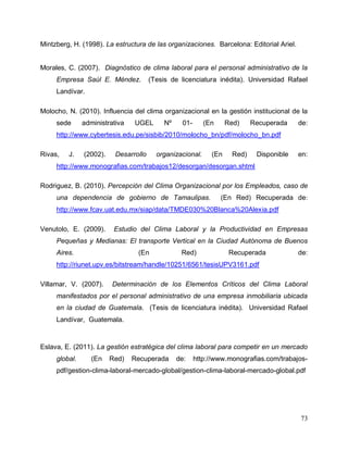 73
Mintzberg, H. (1998). La estructura de las organizaciones. Barcelona: Editorial Ariel.
Morales, C. (2007). Diagnóstico de clima laboral para el personal administrativo de la
Empresa Saúl E. Méndez. (Tesis de licenciatura inédita). Universidad Rafael
Landívar.
Molocho, N. (2010). Influencia del clima organizacional en la gestión institucional de la
sede administrativa UGEL Nº 01- (En Red) Recuperada de:
http://www.cybertesis.edu.pe/sisbib/2010/molocho_bn/pdf/molocho_bn.pdf
Rivas, J. (2002). Desarrollo organizacional. (En Red) Disponible en:
http://www.monografias.com/trabajos12/desorgan/desorgan.shtml
Rodriguez, B. (2010). Percepción del Clima Organizacional por los Empleados, caso de
una dependencia de gobierno de Tamaulipas. (En Red) Recuperada de:
http://www.fcav.uat.edu.mx/siap/data/TMDE030%20Blanca%20Alexia.pdf
Venutolo, E. (2009). Estudio del Clima Laboral y la Productividad en Empresas
Pequeñas y Medianas: El transporte Vertical en la Ciudad Autónoma de Buenos
Aires. (En Red) Recuperada de:
http://riunet.upv.es/bitstream/handle/10251/6561/tesisUPV3161.pdf
Villamar, V. (2007). Determinación de los Elementos Críticos del Clima Laboral
manifestados por el personal administrativo de una empresa inmobiliaria ubicada
en la ciudad de Guatemala. (Tesis de licenciatura inédita). Universidad Rafael
Landívar, Guatemala.
Eslava, E. (2011). La gestión estratégica del clima laboral para competir en un mercado
global. (En Red) Recuperada de: http://www.monografias.com/trabajos-
pdf/gestion-clima-laboral-mercado-global/gestion-clima-laboral-mercado-global.pdf
 