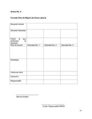 78
Anexo No. 4
Formato Plan de Mejora de Clima Laboral
Situación Actual
Situación Deseada
Factor al que
pertenece la
situación
Plan de Acción Actividad No. 1 Actividad No. 2 Actividad No. 3
Estrategia
Fecha de inicio
Fecha Fin
Responsable
Jefe de Unidad
Vo.Bo. Responsable RRHH
 