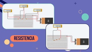 Resistencia
