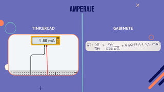 AMPERAJE
TINKERCAD GABINETE