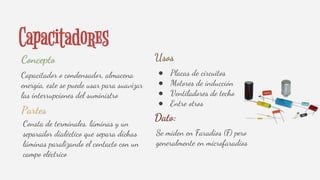 Capacitadores
Capacitador o condensador, almacena
energía, este se puede usar para suavizar
las interrupciones del suministro
Concepto
Partes
Consta de terminales, láminas y un
separador dialéctico que separa dichas
láminas paralizando el contacto con un
campo eléctrico
● Placas de circuitos
● Motores de inducción
● Ventiladores de techo
● Entre otros
Usos
Dato:
Se miden en Faradios (F) pero
generalmente en microfaradios
 