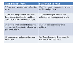DESCRIPCION DE PASOS                      DESCRIPCION DE PASOS
9.-Se conecta y prueba todo en la tarjeta 10.-Se acomoda cuidadosamente esos
madre                                     cables en el gabinete

11.- En esta imagen se ven los discos     12.- En esta imagen ya están bien
duros que serán colocados en el lugar     colocados los discos duros en la caja
correcto para que funcione el equipo.

13.- Aquí se están colocando los discos   14.-Se coloca la unidad óptica al
en el gabinete lo están atornillando para gabinete
que quede seguro.



15.-Los espacios vacíos se cubren con     16.-Ubicar los cables de conexión del
protectores                               Disco Duro y la placa base
 