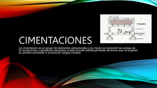 CIMENTACIONES
La cimentación es un grupo de elementos estructurales y su misión es transmitir las cargas de
la construcción o elementos apoyados a este al suelo distribuyéndolas de forma que no superen
su presión admisible ni produzcan cargas zonales.
 