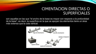CIMENTACION DIRECTAS O
SUPERFICIALES
son aquellas en las que "el ancho de la base es mayor con respecto a la profundidad
de la base", es decir, la superficie en la que se apoyan los elementos tiene un área
más extensa que la cota vertical.
 