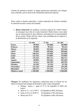 clientes de operativa normal, se hagan operaciones puntuales con margen
muy reducido y por lo tanto será considerada operación especial.
Estas ventas a clientes especiales o ventas especiales de clientes normales
la comisión de tales ventas será omitida.
3. Bonus trimestral: Se establece un bonus especial de 1.668 € brutos
al conseguir una cifra de ventas trimestral. Dicho bonus viene dado
por la consecución de unos objetivos marcados por la estacionalidad
de las ventas. Dicha cifra de ventas viene prefijada por la empresa y
la distribución es la siguiente.
1er año 2º año 3er año
Enero 89.960 103.800 103.800
Febrero 85.905 99.122 99.122
Marzo 89.835 103.656 103.656
Abril 95.039 109.660 109.660
Mayo 106.451 122.828 122.828
Junio 132.764 153.085 153.085
Julio 175.163 202.111 202.111
Agosto 89.825 103.645 103.645
Septiembre 91.611 105.705 105.705
Octubre 81.255 93.756 93.756
Noviembre 112.110 129.358 129.358
Diciembre 150.173 173.276 173.276
Objetivo anual 1.300.000 1.500.000 1.500.000
Margen: Se establecen las siguientes condiciones para el cálculo de los
bonus en función del margen de beneficio sobre venta conseguido:
• Margen mayor o igual al 12 % Se liquidará el 100% del
bonus.
• Entre el 11 y el 11,99 % Se liquidará el 80% del bonus.
• Entre el 10 y el 10,99 % Se liquidará el 70% del bonus.
• Menor del 10 % Se liquidará el 40% del bonus.
4
 