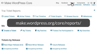 make.wordpress.org/core/reports/
 