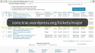 core.trac.wordpress.org/tickets/major
 