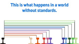 This is what happens in a world
without standards.
 