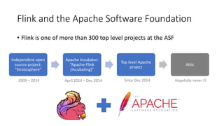 Flink and the Apache Software Foundation
• Flink is one of more than 300 top level projects at the ASF
Independent open
so...