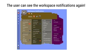 The user can see the workspace notifications again!
 