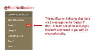 @Red Notification
This notification indicates that there
are 2 messages in the ‘Design 1’
flow. At least one of the messages
has been addressed to you with an
elevated priority.
 