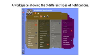 A workspace showing the 3 different types of notifications.
 