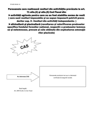 PAGINA16

Persoanele care realizează venituri din activităţile prevăzute la art.
71 alin.(2) şi alin.(5) Cod Fiscal din:
►activităţi
►activităţi agricole pentru care nu au fost stabilite norme de venit
( care sunt venituri impozabile şi se supun impunerii potrivit prevederilor cap. II «Venituri din activităţi independente» )
►silvicultură
►silvicultură şi piscicultură (recoltarea şi valorificarea produselor
specifice fondului forestier naţional, respectiv a produselor lemnoase şi nelemnoase, precum şi cele obţinute din exploatarea amenajărilor piscicole)

CAS

Nu datoreaza CAS

Bază legală :
Art. 296*23 alin.(1) Cod fiscal

Persoanele prevăzute mai sus nu datorează
contribuŃie de asigurări sociale.

 