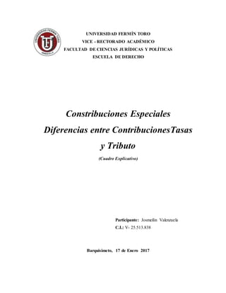 UNIVERSIDAD FERMÍN TORO
VICE - RECTORADO ACADÉMICO
FACULTAD DE CIENCIAS JURÍDICAS Y POLÍTICAS
ESCUELA DE DERECHO
Constribuciones Especiales
Diferencias entre ContribucionesTasas
y Tributo
(Cuadro Explicativo)
Participante: Josmeilin Valenzuela
C.I.: V- 25.513.838
Barquisimeto, 17 de Enero 2017
 