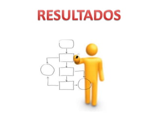 FENOMENOLOGIA 