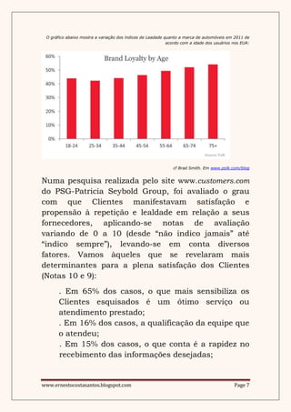 O gráfico abaixo mostra a variação dos índices de Leadade quanto a marca de automóveis em 2011 de
                                                            acordo com a idade dos usuários nos EUA:




                                                              cf Brad Smith. Em www.polk.com/blog


Numa pesquisa realizada pelo site www.customers.com
do PSG-Patricia Seybold Group, foi avaliado o grau
com que Clientes manifestavam satisfação e
propensão à repetição e lealdade em relação a seus
fornecedores, aplicando-se notas de avaliação
variando de 0 a 10 (desde “não indico jamais” até
“indico sempre”), levando-se em conta diversos
fatores. Vamos àqueles que se revelaram mais
determinantes para a plena satisfação dos Clientes
(Notas 10 e 9):
       . Em 65% dos casos, o que mais sensibiliza os
       Clientes esquisados é um ótimo serviço ou
       atendimento prestado;
       . Em 16% dos casos, a qualificação da equipe que
       o atendeu;
       . Em 15% dos casos, o que conta é a rapidez no
       recebimento das informações desejadas;


www.ernestocostasantos.blogspot.com                                                         Page 7
 