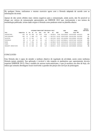 De qualquer forma, realizamos o mesmo exercício agora com a fórmula adaptada de acordo com as
informações da errata.
Apesar de não serem obtidos mais valores negativos para a remuneração, ainda assim, não foi possível se
chegar aos valores de remuneração apresentados em DIBNER 2012 que, teoricamente e nos termos da
metodologia publicado, teriam dado origem à fórmula como podemos notar na planilha abaixo:

UTILIZANDO "ERRATA CNAP" COM ESCALAS = M/2,2
Ports

N

Dm

CRESCENT RIVER

1035

102

105 7289

PORT EVERGLADES

1092

18

9

529

16

29

GALVESTON

bridge hrs/yr

M

Tm

Dm2

Tm2

PPP

Rrr

CNAP
M/N

ANUAL

DIBNER

Diferença
CNAP Dibner

Anual RRR
15%

6,8

11025

46,24

1

USD 402,30

71,462

USD 416.385,47 USD 355.336,00 USD 343,32

4698

1,75

81

3,0625

1

USD 373,43 261,010

USD 407.784,05 USD 436.150,00 USD 399,40

-7%

2507

5

841

25

1

USD 257,86 156,676

USD 136.408,56 USD 335.000,00 USD 410,00

-59%

PASCAGOULA

589

6

15

646

2,5

225

6,25

1

USD 677,19 107,652

USD 398.864,11 USD 292.734,00 USD 497,00

27%

MIAMI

648

20

9

3916

1,6

81

2,56

1

USD 589,28 195,795

USD 381.852,95 USD 314.555,00 USD 485,42

18%

TAMPA

855

25

28

2189

4,5

784

20,25

1

USD 532,99

87,545

USD 455.707,81 USD 326.189,00 USD 381,51

28%

MISSISSIPPI - BRANCH PILOTS

551

40

16

5269

2,5

256

6,25

1

USD 697,15 131,727

USD 384.131,28 USD 355.000,00 USD 644,28

8%

CONCLUSÃO
Esta fórmula não é capaz de atender a nenhum objetivo de regulação da atividade, assim como nenhuma
fórmula jamais atenderá. Sua aplicação é inviável e não respeita os parâmetros que supostamente deveria
respeitar (DIBNER 2012). Para o modelo de sucesso norte-americano, o que já acontece nos dias de hoje, ela
indica que somente abordagens locais resolverão a questão dos preços dos serviços de praticagem.

Não NAo ha formula

3

 