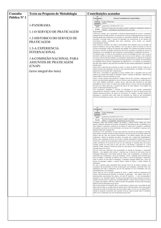 Consulta
Texto na Proposta de Metodologia
Pública Nº 1
1-PANORAMA
1.1-O SERVIÇO DE PRATICAGEM
1.2-HISTORICO DO SERVIÇO DE
PRATICAGEM
1.3-A EXPERIENCIA
INTERNACIONAL
1.4-COMISSÃO NACIONAL PARA
ASSUNTOS DE PRATICAGEM
(CNAP)
(texto integral dos itens)

Contribuições acatadas

 
