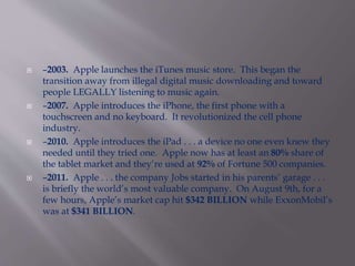  –2003. Apple launches the iTunes music store. This began the 
transition away from illegal digital music downloading and toward 
people LEGALLY listening to music again. 
 –2007. Apple introduces the iPhone, the first phone with a 
touchscreen and no keyboard. It revolutionized the cell phone 
industry. 
 –2010. Apple introduces the iPad . . . a device no one even knew they 
needed until they tried one. Apple now has at least an 80% share of 
the tablet market and they’re used at 92% of Fortune 500 companies. 
 –2011. Apple . . . the company Jobs started in his parents’ garage . . . 
is briefly the world’s most valuable company. On August 9th, for a 
few hours, Apple’s market cap hit $342 BILLION while ExxonMobil’s 
was at $341 BILLION. 
 
