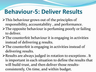 Behaviour-5: Deliver Results
This behaviour grows out of the principles of
responsibility, accountability , and performance.
The opposite behaviour is perfuming poorly or failing
to deliver.
The counterfeit behaviour it is engaging in activities
instead of delivering g results.
The counterfeit is engaging in activities instead of
delivering results.
Results are always judged in rotation to exceptions . It
is important in each situation to define the results that
will build trust, and then deliver those results-
consistently, On time, and within budget.
 