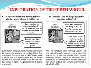 EXPLORATION OF TRUST BEHAVIOUR…
 