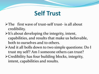 Self Trust
The first wave of trust-self trust- is all about
credibility.
It’s about developing the integrity, intent,
capabilities, and results that make us believable,
both to ourselves and to others.
And it all bolls down to two simple questions: Do I
trust my self? Am I someone others can trust?
Credibility has four building blocks, integrity,
intent, capabilities and results.
 
