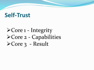 Self-Trust
Core 1 - Integrity
Core 2 - Capabilities
Core 3 - Result
 