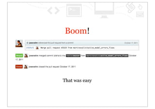 Boom!




That was easy
 