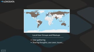  LOXODATA
@l_avrot
Local User Groups and Meetups
User gathering
Sharing thoughts, use cases, issues...
 