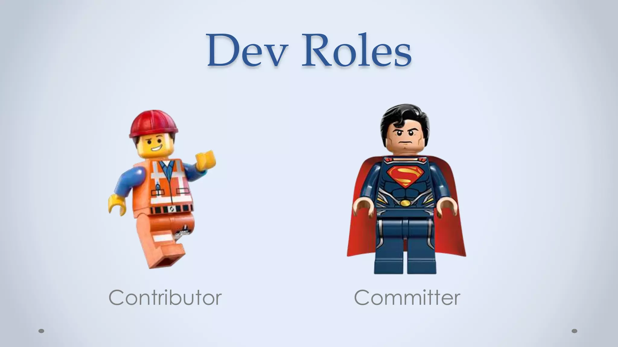 Dev Roles
Contributor Committer
 