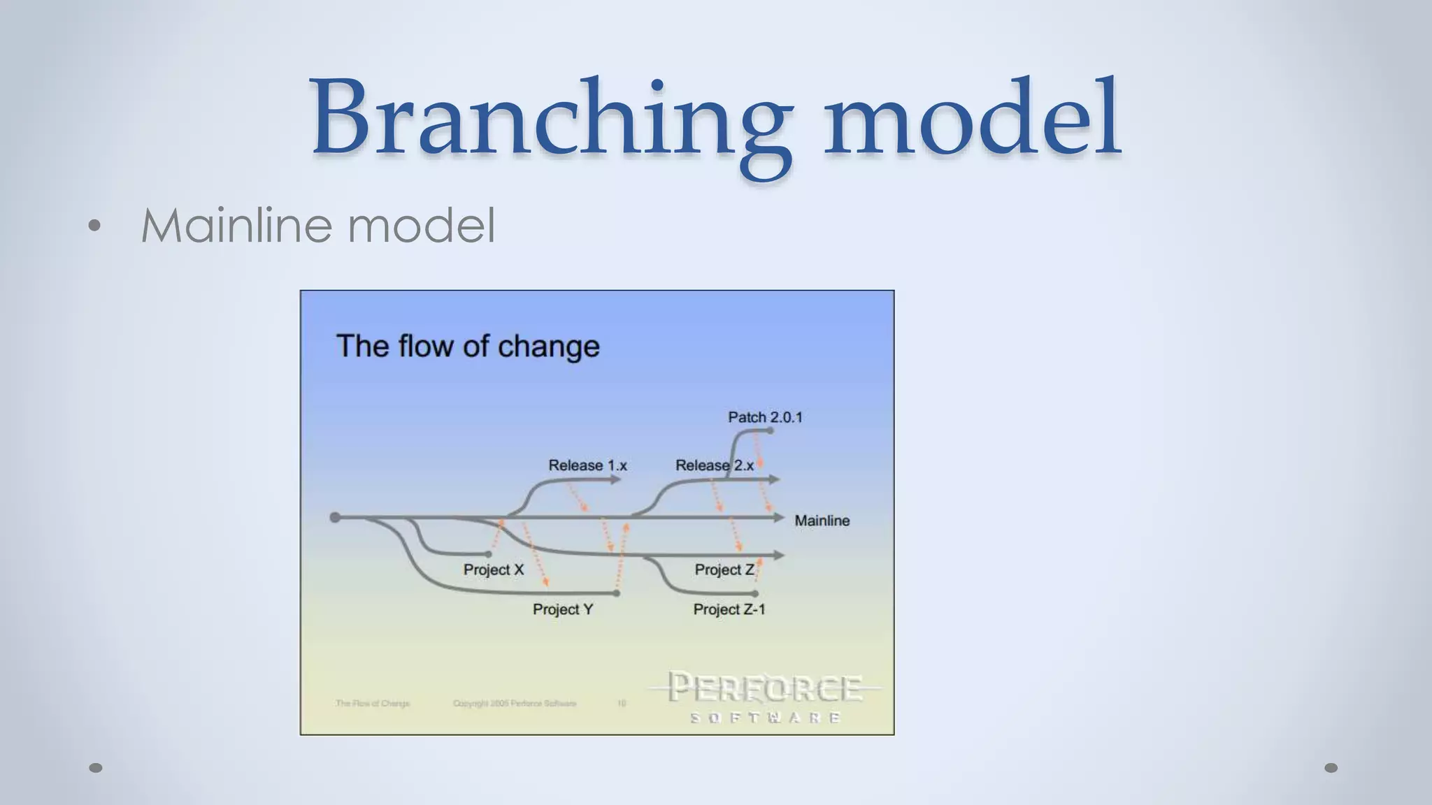 Branching model
• Mainline model
 