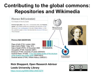 Contributing to the global commons:
Repositories and Wikimedia
Nick Sheppard, Open Research Advisor
Leeds University Library
https://orcid.org/0000-0002-3400-0274
 
