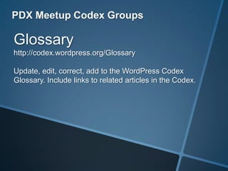 Contributing to the WordPress Codex
