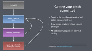 Ge#ng&your&patch&
commi2ed
• Gerrit'is'the'Impala'code2review'and'
patch2management'tool''
• Only'Impala'engineers'have'commit'
privileges
• All'patches'must'pass'pre2commit'
tes:ng
!!
!Impala!Gerrit:!h.p://gerrit.cloudera.org:8080
 