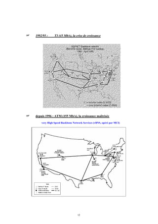 +   1992/95 :     T3 (45 Mb/s), la crise de croissance




+   depuis 1996 : ATM (155 Mb/s), la croissance maîtrisée

        very High Speed Backbone Network Services (vBNS, opéré par MCI)




                                     12
 