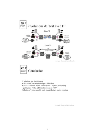 ED F
Ele c t ri c it é
d e Fr a n c e             2 Solutions de Test avec FT
                                         P                                                                   U
                                         A
                                         B                           Cas n°1                                 R
                                                                                                             A
                                         X                                                                   D
                                                    E1                                           E1
                       vidéoconf.                                           FT
                                         RS449             switch                         switch E1 RS449             vidéoconf.
                       1,920Mb/s                    E1                    34Mb/s
                                                                     TNLO        TNLO
                                                                                                                      1,920Mb/s
                                              ASM                                                  ASM
                                               40          ATM                            ATM       40

        FDDI                                                                                                     R
        Clamart                      R    UNI                                                     UNI
                                                                                                                      FDDI
                                                                                                                      Chatou

                                          P
                                                                     Cas n°2                                 U
                                          A                                                                  R
                                          B                                                                  A
                                          X                                FT                                D
                                                 E1                   14 (10+2+2) Mbps                  E1
                        vidéoconf.                                                                     RS449           vidéoconf.
                                          RS449
                                                      E1    switch                         switch E1
                        1,920Mb/s                                                                                      1,920Mb/s
                                                                     E3
                                              ASM                                    E3                ASM
                                               40          ATM              switch        ATM           40

          FDDI                                                                                                   R
          Clamart                    R       UNI
                                                                            ATM
                                                                                                      UNI
                                                                                                                       FDDI
                                                                                                                       Chatou
                                                                                              Yves Fouquet - Direction des Etudes et Recherches




  ED F
  Ele c tr i c i t é
 d e Fra n c e             Conclusion

     •2 solutions qui fonctionnent
     •Cas n°1 doit être administré par l'utilisateur
     •Cas n°2 : solution moins fiable qu'une LS (mais plus chère)
     • quel futur à l'offre ATM multiservice de FT???
     •Solution n°1 plus rentable mais plus difficile à mettre en place




                                                                                              Yves Fouquet - Direction des Etudes et Recherches




                                                                            37
 