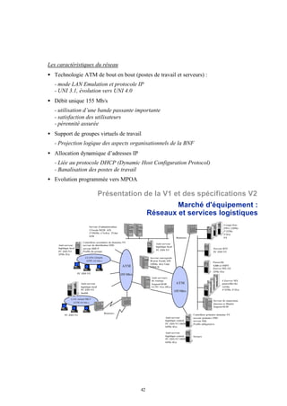 Les caractéristiques du réseau
• Technologie ATM de bout en bout (postes de travail et serveurs) :
  - mode LAN Emulation et protocole IP
  - UNI 3.1, évolution vers UNI 4.0
• Débit unique 155 Mb/s
  - utilisation d’une bande passante importante
  - satisfaction des utilisateurs
  - pérennité assurée
• Support de groupes virtuels de travail
  - Projection logique des aspects organisationnels de la BNF
• Allocation dynamique d’adresses IP
  - Liée au protocole DHCP (Dynamic Host Configuration Protocol)
  - Banalisation des postes de travail
• Evolution programmée vers MPOA

                                            Présentation de la V1 et des spécifications V2
                                                                                    Marché d'équipement :
                                                                            Réseaux et services logistiques
                                                                                                                                        3 coupe feux
                                 Serveur d’administration
                                                                                                                                        ZWG 120Mz
                                 2 Escala M220 AIX                                                                                      3*32Mo
                                 2*256Mo é*4,4Go 2Vdat
                                                                                                                                        3*2Go
                                 ISM
                                                                                                     Routeurs                           NT
                           Contrôleur secondaire de domaine NT
                                                                                 Anté-serveur
    Anté-serveur           serveur de distribution SMS
                                                                                 logistique local
    logistique local       serveur DHCP                                                                                         Serveur RTC
                                                                                 PC ZDS NT
    PC ZDS NT              Profils du groupe                                                                                    PC ZDS NT
    32Mo 2Go
                             n LANs virtuels                                 Serveur sauvegarde
                              ATM 155 Mb/s                                   Bi proc Escala AIX
                                                                                                                                Passerelle
                                                                             128Mo 6Go Vdat
                                                             ATM             EPOCH
                                                                                                                                X400 et SMPT
                                                                                                                                Zserver MX 133
                                                                                                                                32Mo 2Go
                       PC ZDS NT                            155 Mb/s
                                                                              Anté-serveurs
                                                                              de routage                                               4 Zserver MX
                         Anté-serveur                                         Sequent SE40           ATM                               passerelles fax
                         logistique local                                     6 CPU 1Go 10Go                                           133Mz
                         PC ZDS NT                                                                                                     4*32Mo 4*2Go
                                                                                                    155 Mb/s
                         doublé

                LAN virtuel MLV
                                                                                                                                Serveur de connexions
                 ATM 155 Mb/s
                                                                                                                                Internet et Minitel
                                                                                                                                Sequent SE30

                                               Routeurs
          PC ZDS NT                                                                                             Contrôleur primaire domaine NT
                                                                                          Anté-serveur          serveur primaire SMS
                                                                                          logistique central    serveur SQL
                                                                                          PC ZDS NT 100Mz       Profils obligatoires
                                                                                          64Mo 4Go

                                                                                          Anté-serveur
                                                                                          logistique central    Secours
                                                                                          PC ZDS NT 100Mz
                                                                                          64Mo 4Go




                                                                       42
 