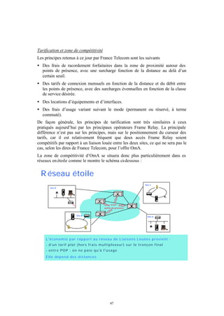 Tarification et zone de compétitivité
Les principes retenus à ce jour par France Telecom sont les suivants
• Des frais de racordement forfaitaires dans la zone de proximité autour des
  points de présence, avec une surcharge fonction de la distance au delà d’un
  certain seuil.
• Des tarifs de connexion mensuels en fonction de la distance et du débit entre
  les points de présence, avec des surcharges éventuelles en fonction de la classe
  de service désirée.
• Des locations d’équipements et d’interfaces.
• Des frais d’usage variant suivant le mode (permanent ou réservé, à terme
  commuté).
De façon générale, les principes de tarification sont très similaires à ceux
pratiqués aujourd’hui par les principaux opérateurs Frame Relay. La principale
différence n’est pas sur les principes, mais sur le positionnement du curseur des
tarifs, car il est relativement fréquent que deux accès Frame Relay soient
compétitifs par rapport à un liaison louée entre les deux sites, ce qui ne sera pas le
cas, selon les dires de France Telecom, pour l’offre OmA.
La zone de compétitivité d’OmA se situera donc plus particulièrement dans es
réseaux en étoile comme le montre le schéma ci-dessous :


  R éseau étoile
                                                              Site C
       Site A




                                             "POP"
                                        points de présence


                      Site B
                                                                Site D




     L'économie par rapport au réseau de Liaisons Louées provient :
     - d'un tarif plat (hors frais multiplexeur) sur le tronçon final
     - entre POP : on ne paie qu'à l'usage
     Elle dépend des distances




                                             47
 