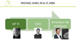 MICHAEL ALBO, M.Sc.IT, MBA 
VP TI CFO 
Directeur de 
pratiques 
 