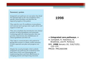 1998




« Integrated care pathways. »
H. Campbell, R. Hotchkiss, N.
  Bradshaw, and M. Porteous
BMJ. 1998 January 10; 316(7125):
  133–137.
PMCID: PMC2665398
 