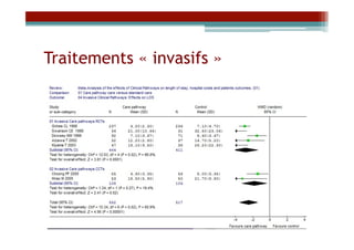 Traitements « invasifs »
 