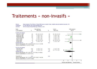 Traitements « non-invasifs »
 